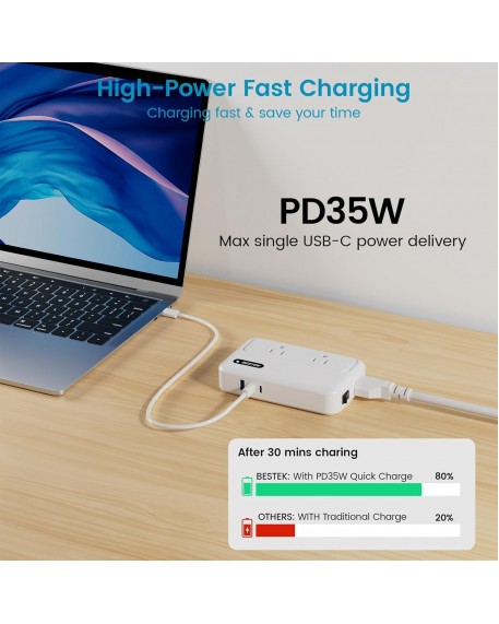 BESTEK 220v to 110v Converter with USB C 35w & Type C/G/A/I Plug Adapter for International Travel